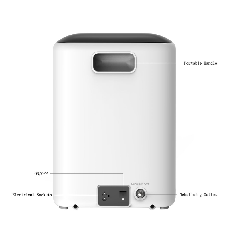 Portable Oxygen Concentrator with 1–7L Adjustable Flow, LCD Touch Screen and Remote