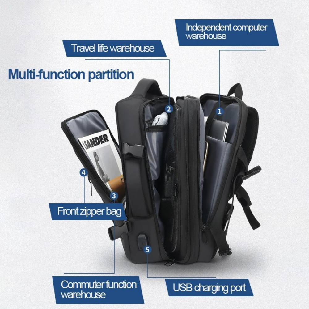 Waterproof Expandable Laptop Backpack for Travel & Business