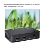 1080p HDMI Video Capture Card with AV Support