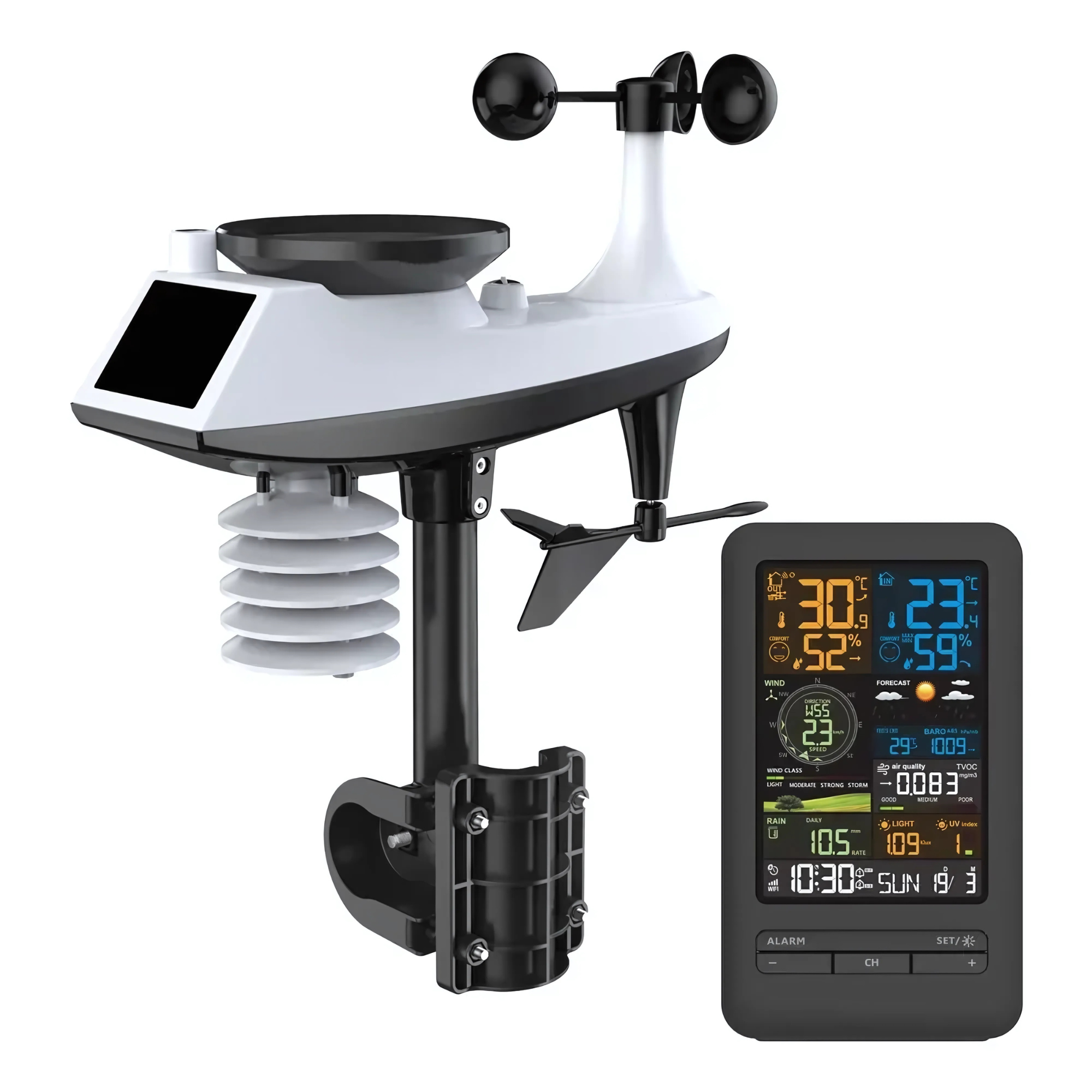 Smart Home WiFi Weather Station with Sensor and Humidity Display