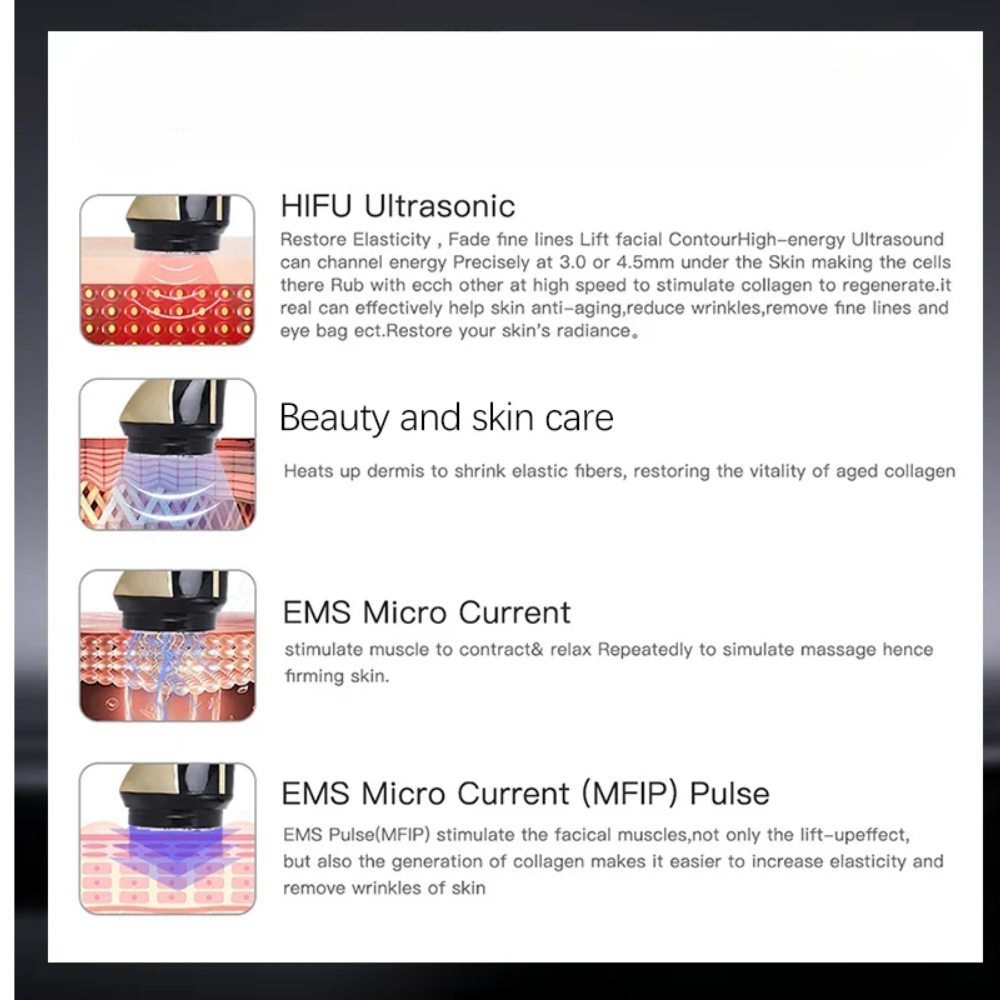 Facial Toning Tool with 4 Modes – HIFU, LED Therapy, EMS & Pulse Heat Technology