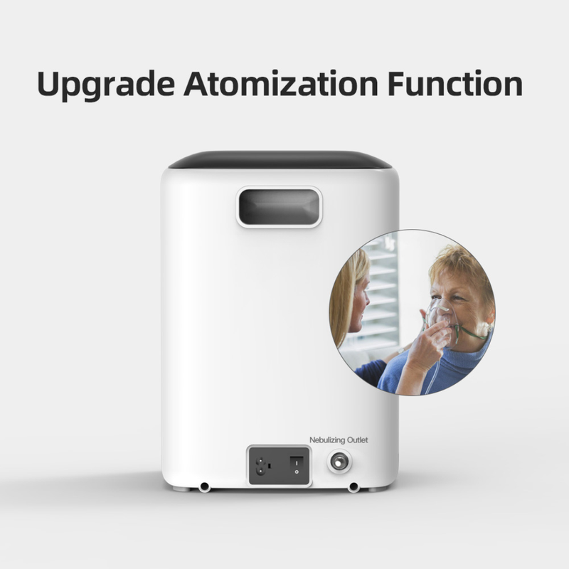 Portable Oxygen Concentrator with 1–7L Adjustable Flow, LCD Touch Screen and Remote