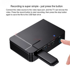 1080p HDMI Video Capture Card with AV Support