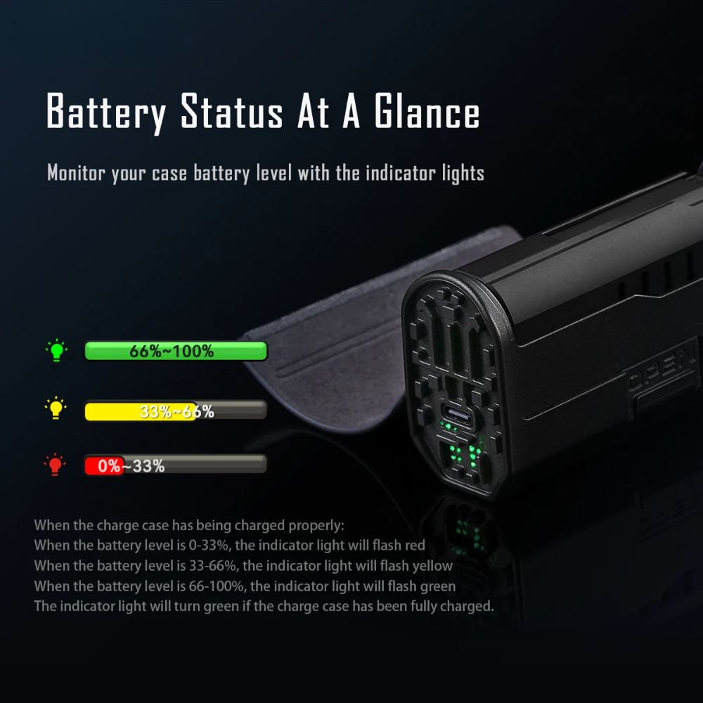Ultra-Bright Waterproof EDC Torch 4000 Lumen, Camping & Outdoor Use