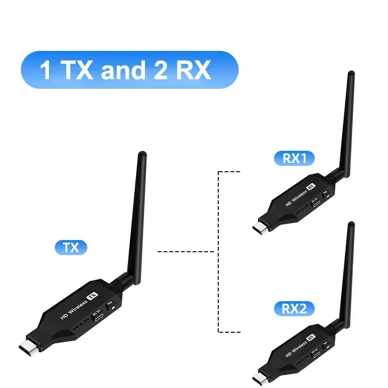 1080P HDMI Wireless Extender 50m with 2 Receivers