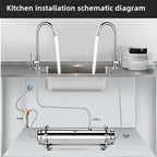Portable Water Filtration System – 0.01 Micron Purifier for Clean Drinking Water