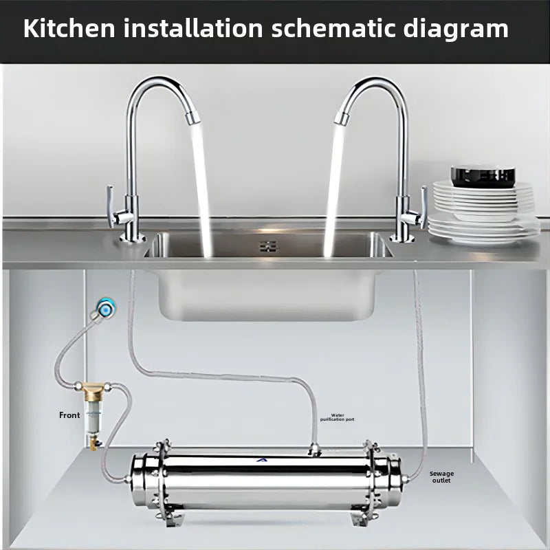 Portable Water Filtration System – 0.01 Micron Purifier for Clean Drinking Water