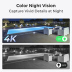 Outdoor 8MP IP Camera with Night Vision and Storage