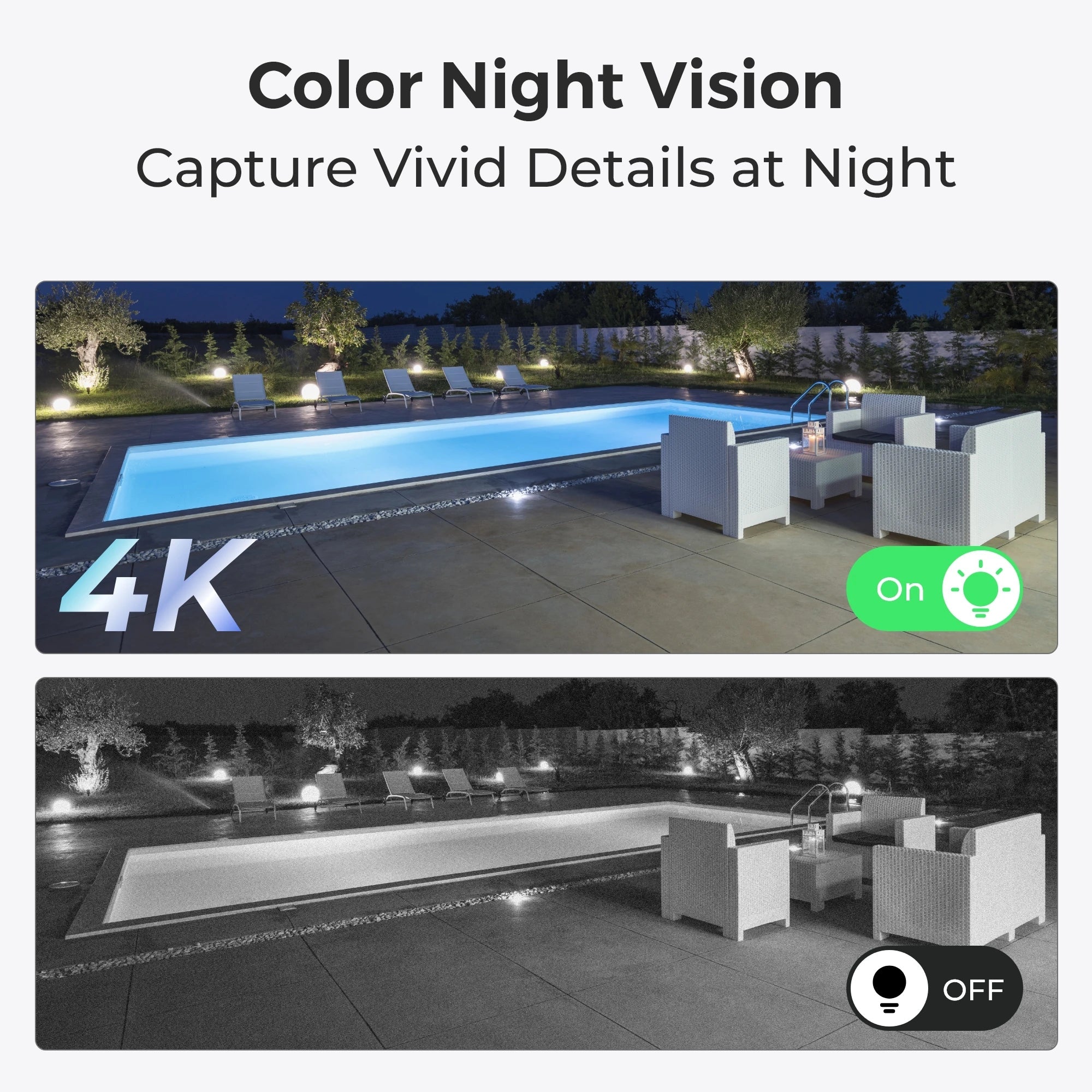 Outdoor 8MP IP Camera with Night Vision and Storage