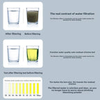 Portable Water Filtration System – 0.01 Micron Purifier for Clean Drinking Water