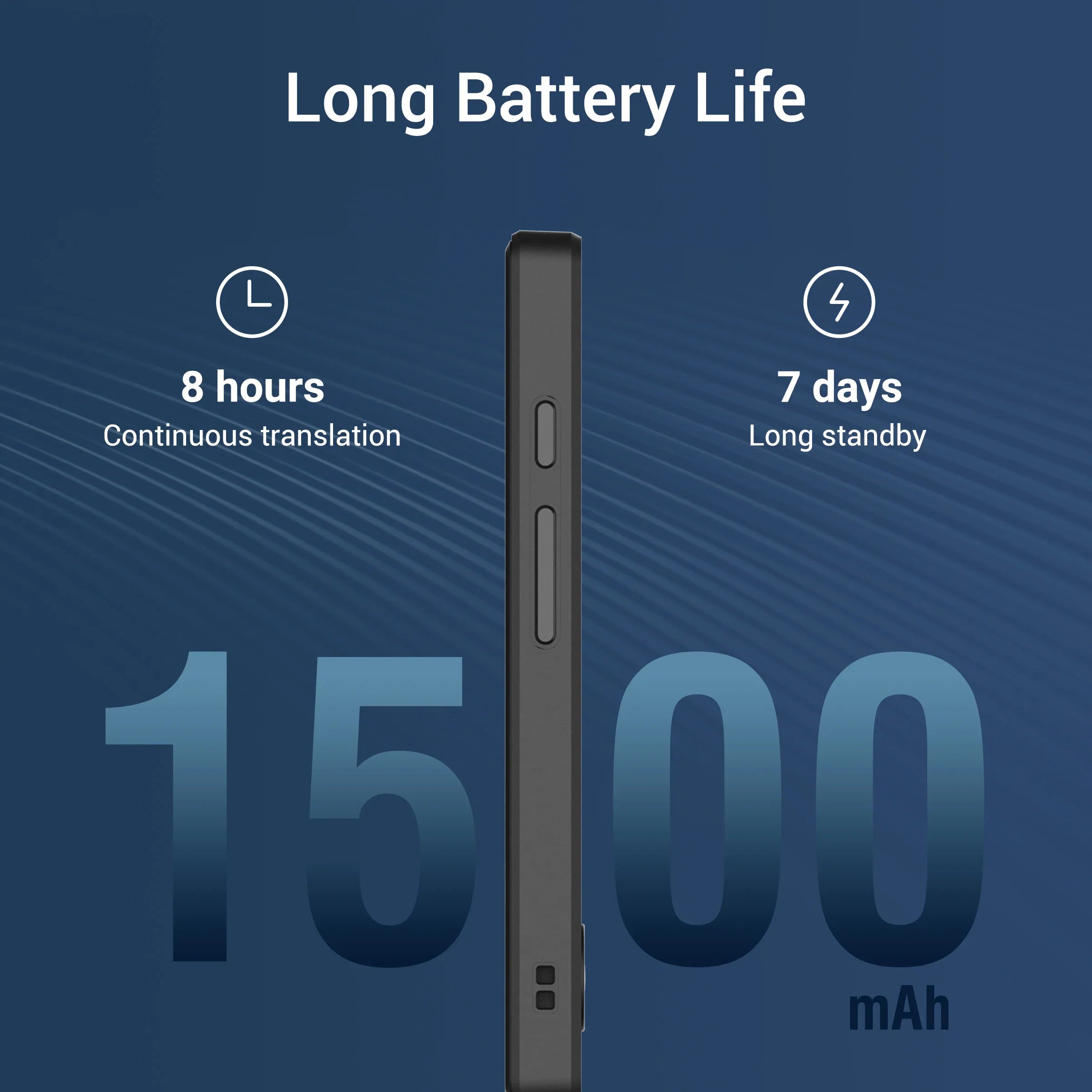 Travel-Friendly Multi-Language Translator with Long Battery Life