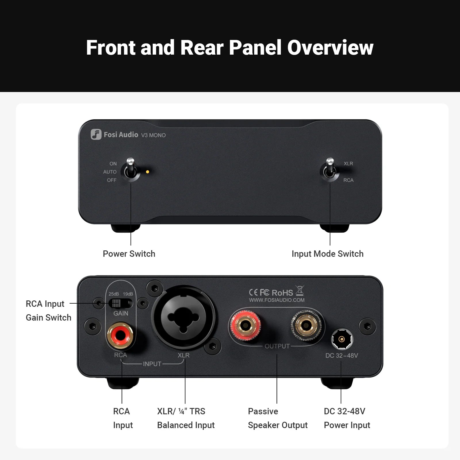 Mini Monoblock 240W DC Power Home Amplifier