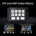 2-in-1 4K HDMI Capture Card & Switch with USB 3.0 and Audio Out