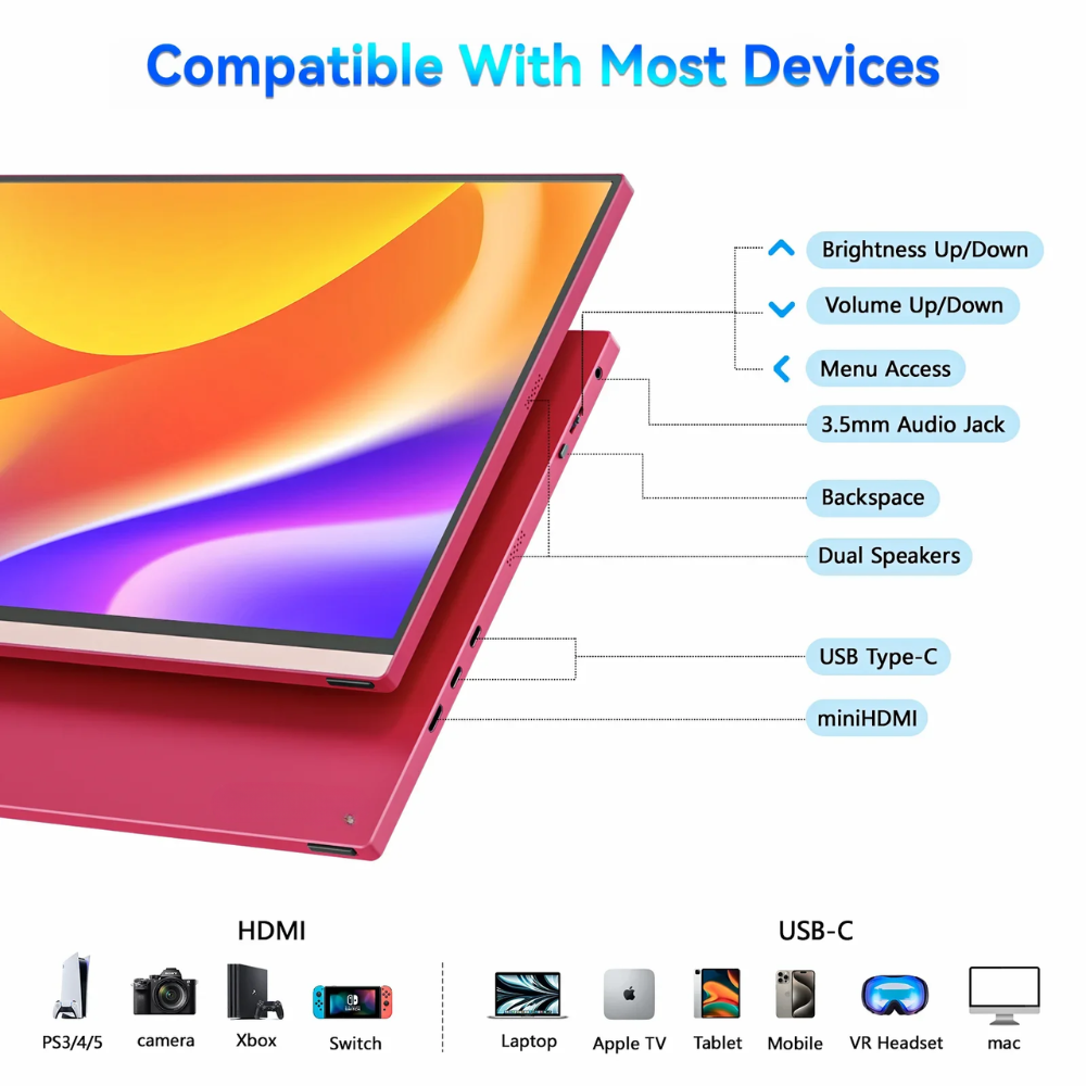 16" Portable 2.5K Gaming Monitor with 144Hz, 100% sRGB, USB-C & Mini HDMI – For PS5, Switch, PC