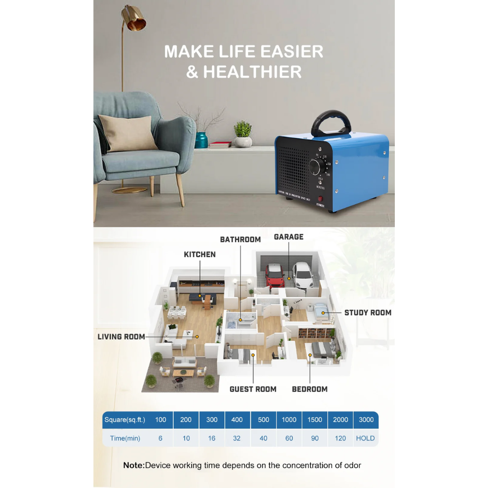 Portable 10,000mg h Ozone Machine – Odour Eliminator for Commercial & Home Use