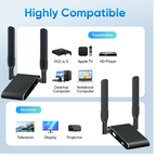 1080p Wireless HDMI Transmitter & Receiver – 500M Signal Range for Displays & Laptops