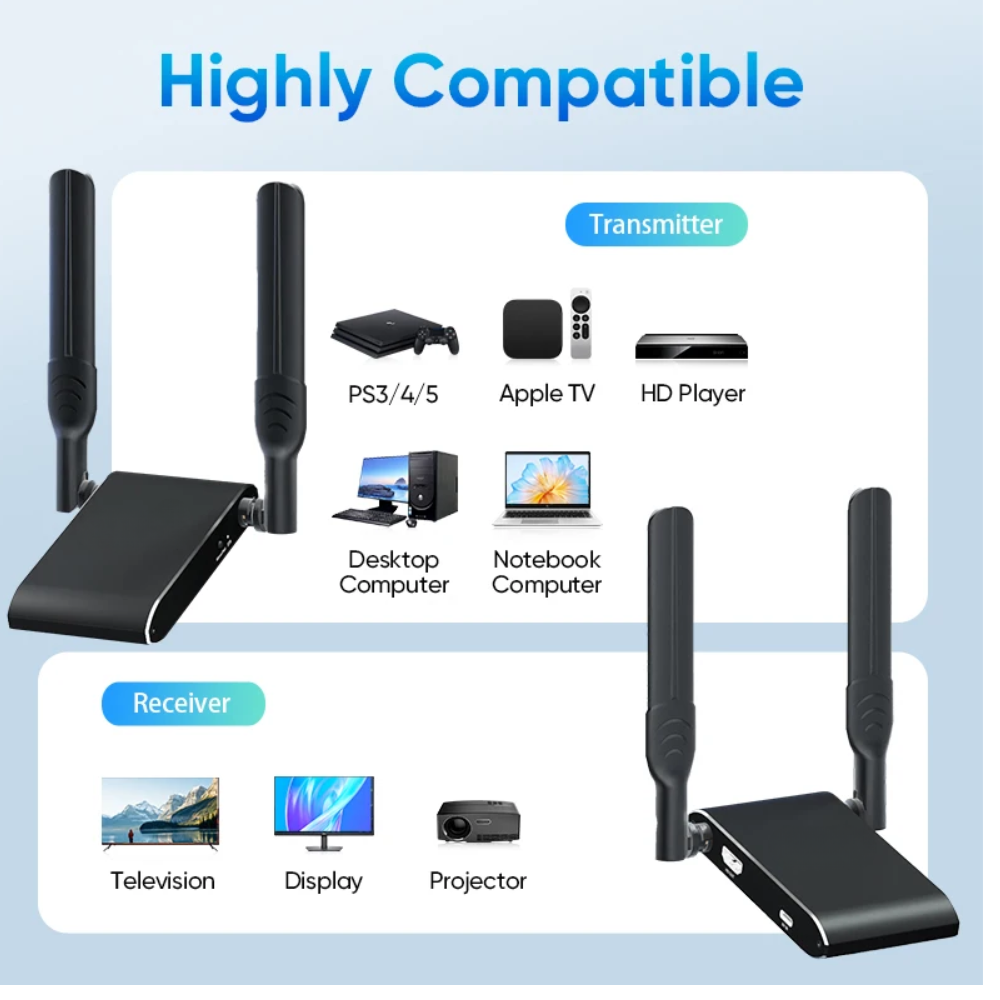 1080p Wireless HDMI Transmitter & Receiver – 500M Signal Range for Displays & Laptops