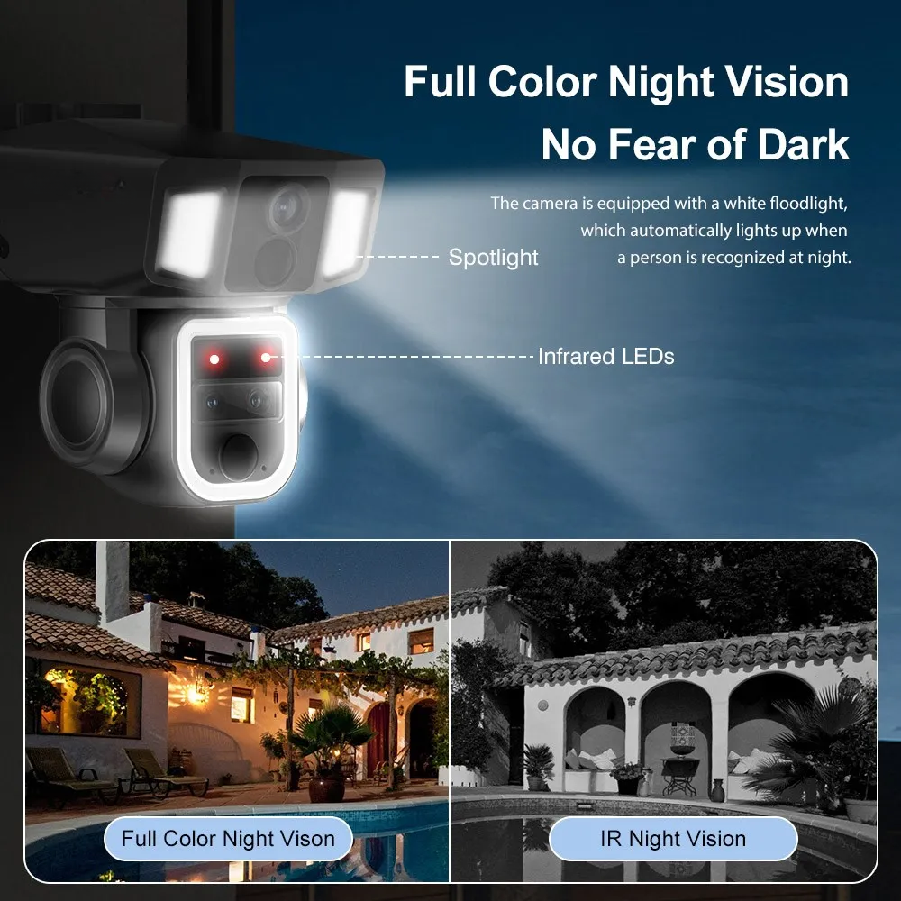 Outdoor Solar PTZ Camera with Dual Lens, PIR Motion Detection and 12000mAh Battery
