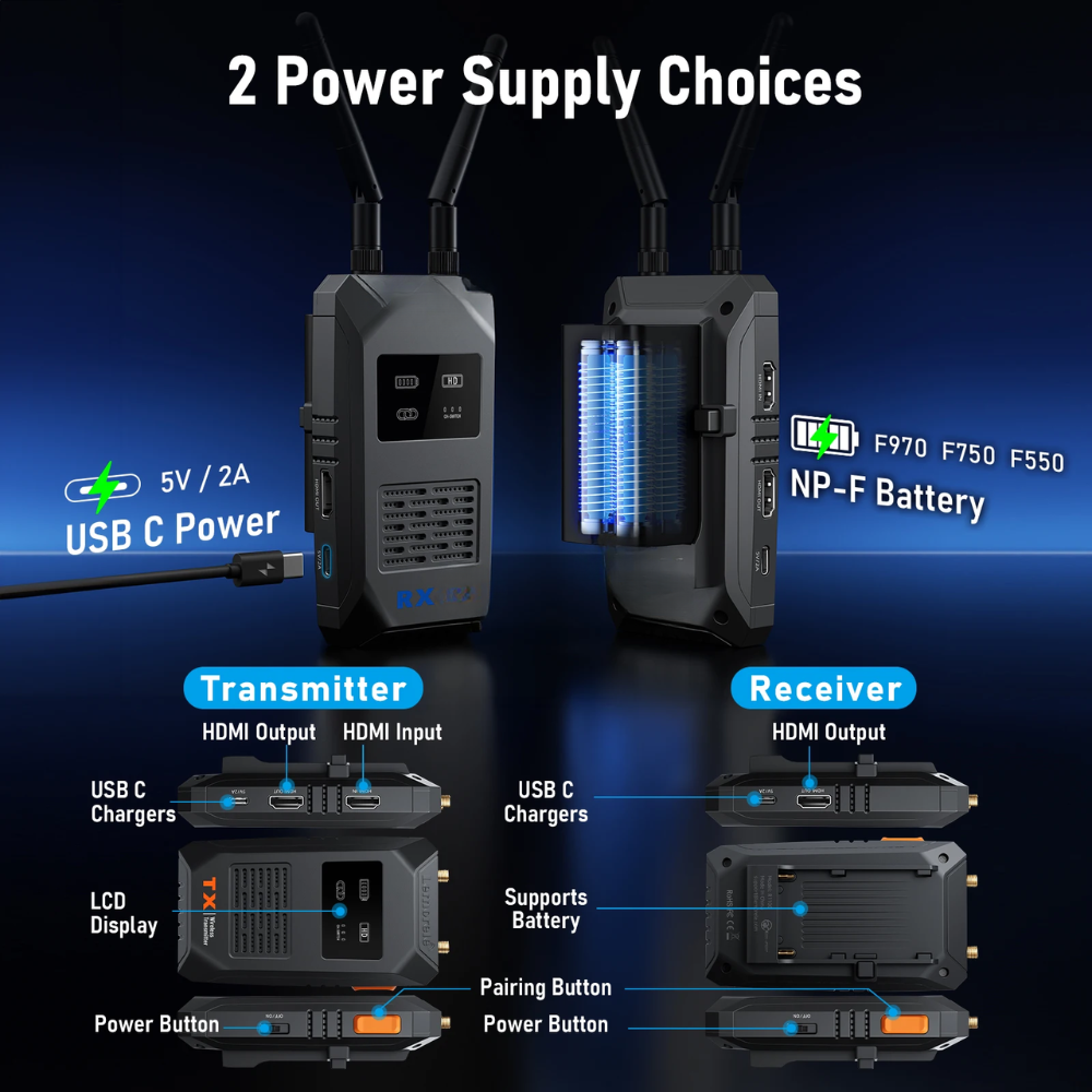 1080p 60Hz Wireless HDMI Transceiver and Receiver for Laptop to TV, Projector or Monitor