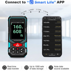 Laser Distance Meter 100m with Camera, Bluetooth & App Connectivity for Outdoor Measuring