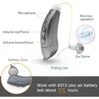 Invisible 10-Channel Hearing Aids – App-Controlled, SF101-Pearl-Pair