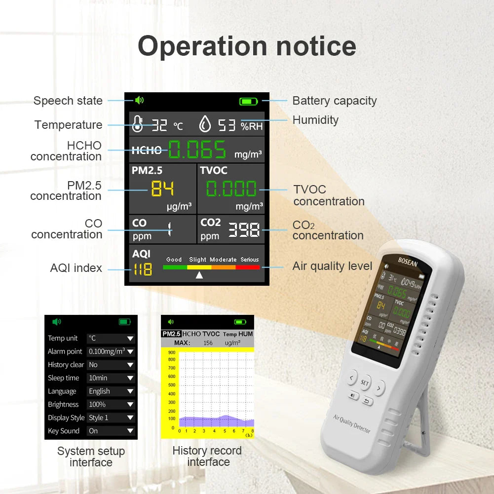 Smart Home Air Quality Detector – PM2.5, TVOC, Formaldehyde, LCD Display