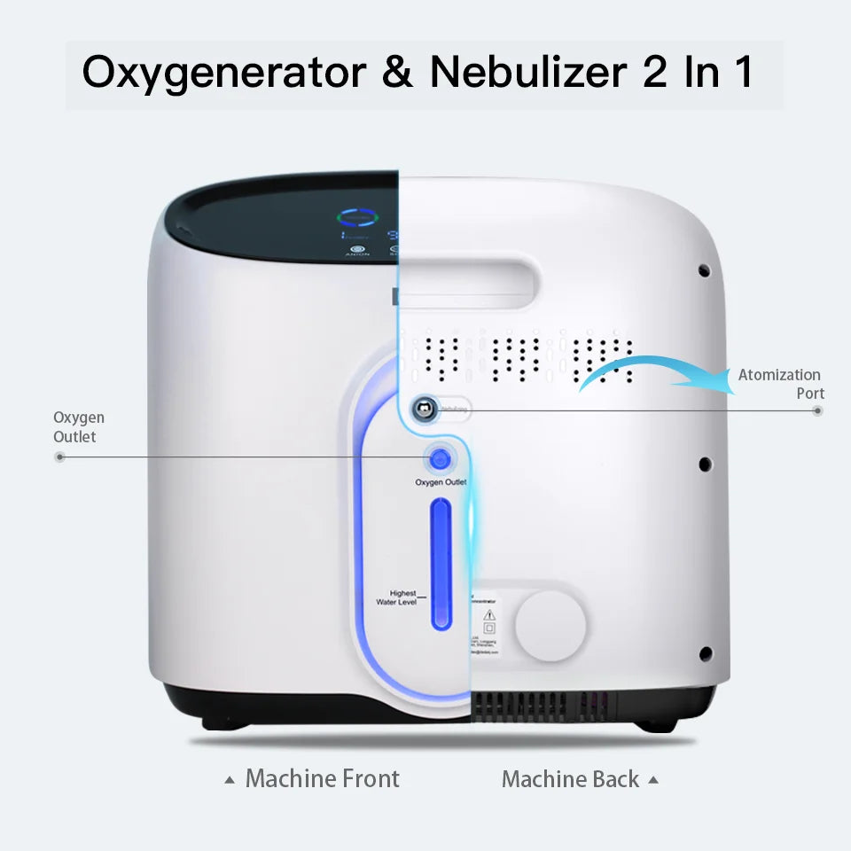 1L to 8L Portable Home Oxygen Concentrator with Nebulizer