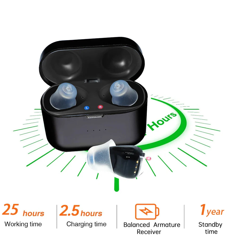 Digital Hearing Aids Pair – Portable, Adjustable, Rechargeable SR61-White-Pair