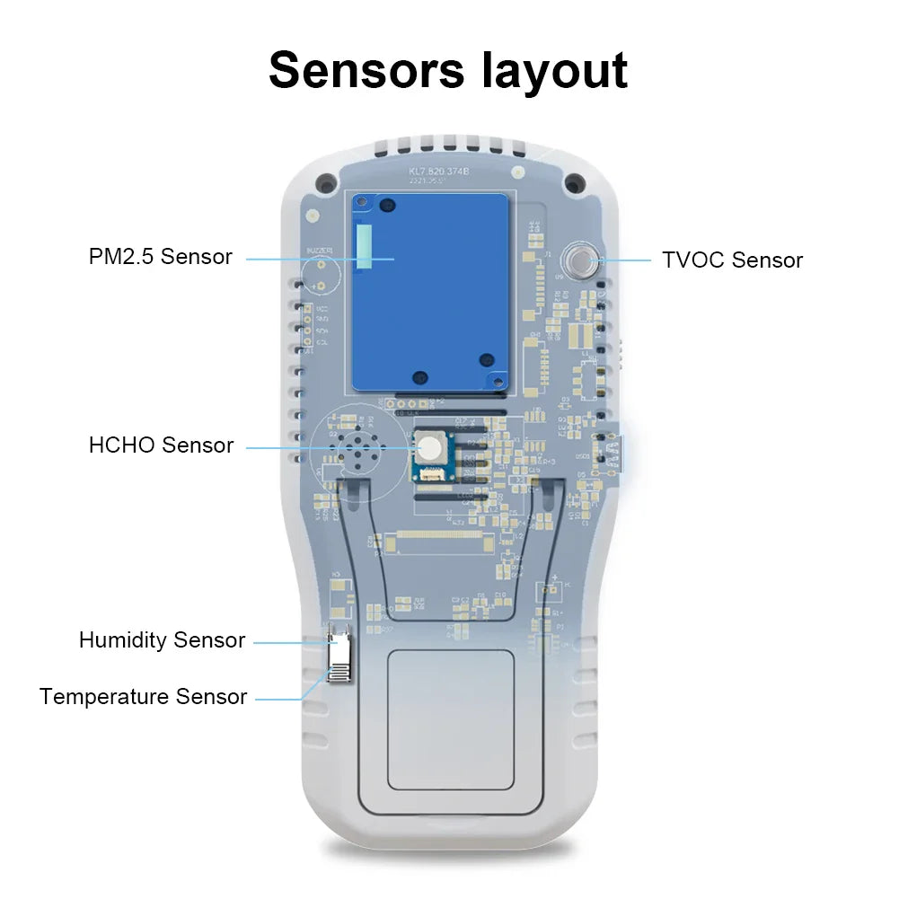 Smart Home Air Quality Detector – PM2.5, TVOC, Formaldehyde, LCD Display