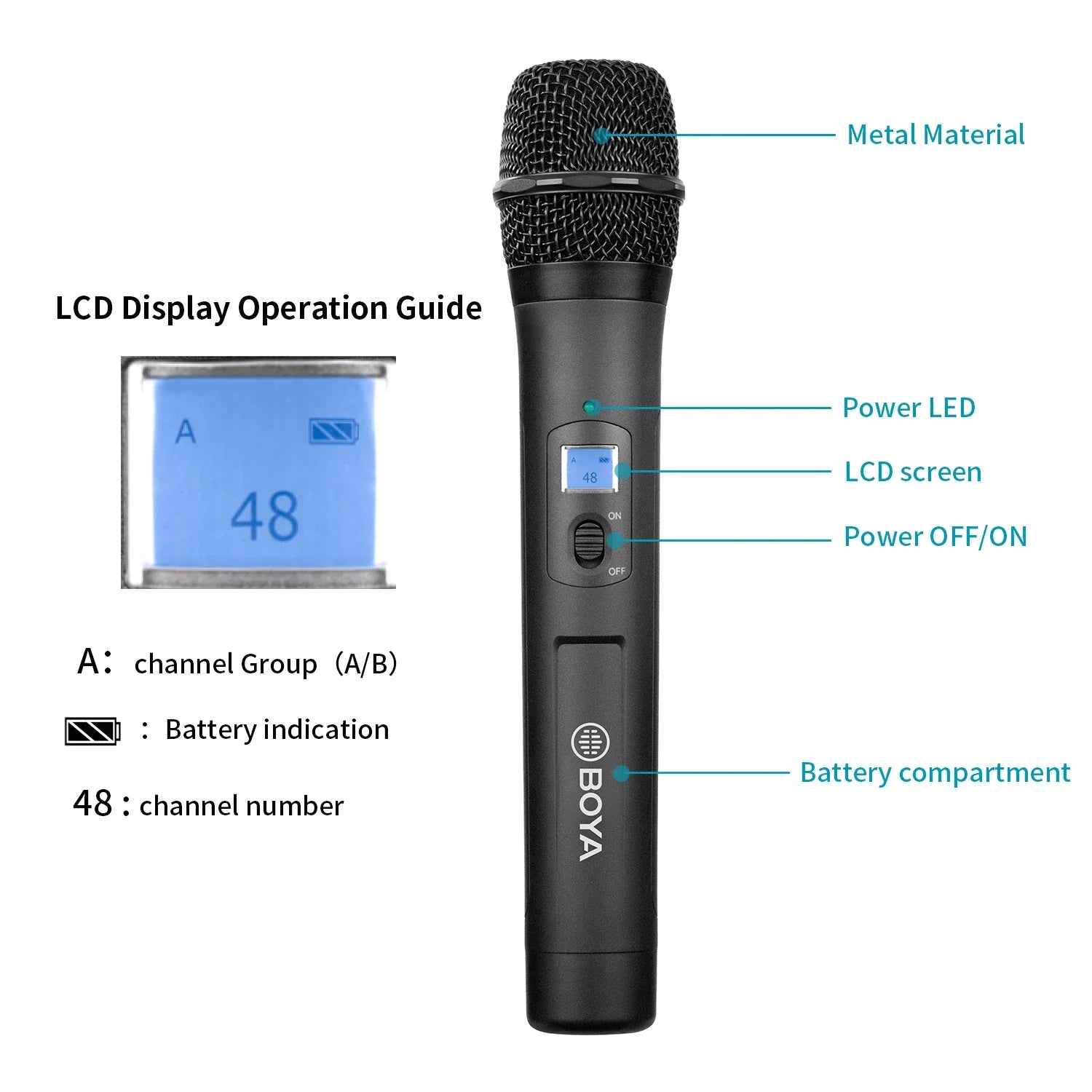 Dynamic Cardioid Wireless Mic with OLED Display