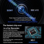 12" Touch Dash Cam with Dual Sony Lenses and GPS