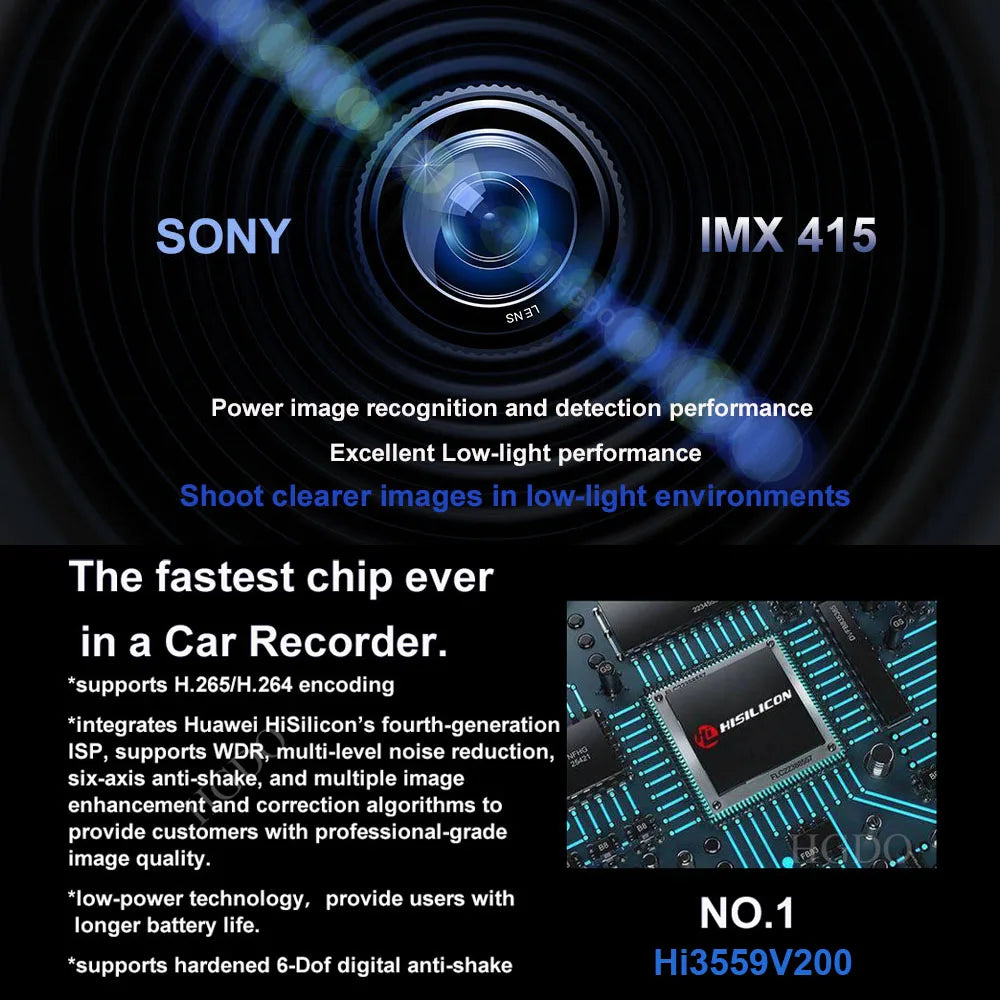 12" Touch Dash Cam with Dual Sony Lenses and GPS