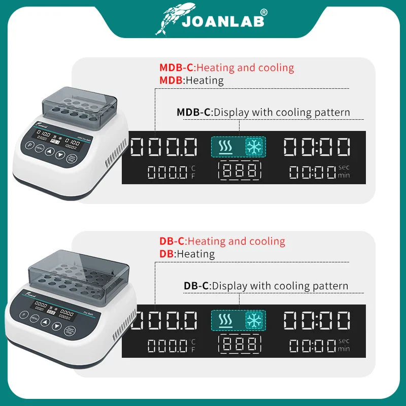 Portable Dry Bath Incubator with Adjustable Temp and Timer MDB 0.2mlx40