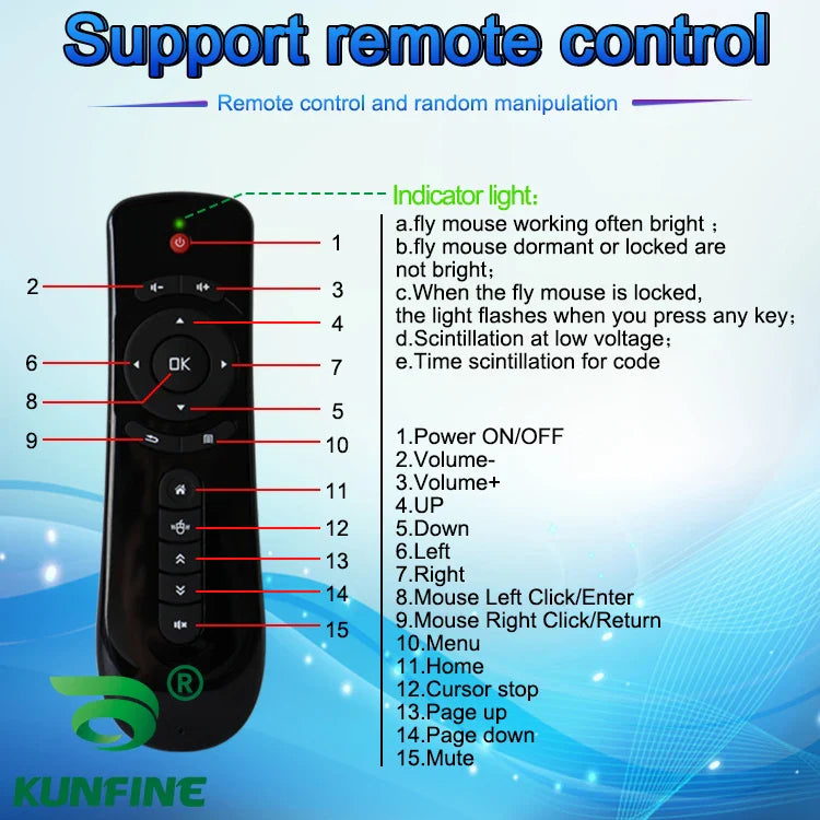 15.6" Flip Down Android Roof Monitor with HDMI & WiFi
