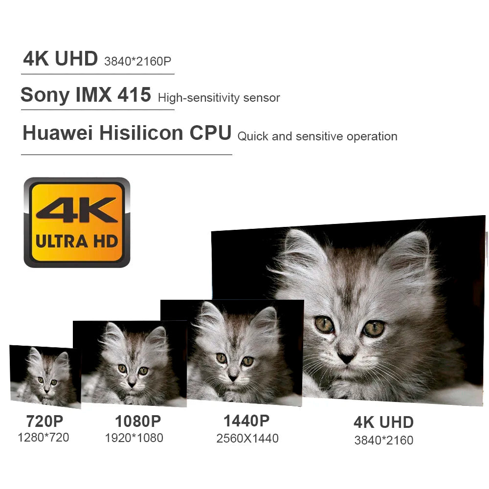 12" Touch Dash Cam with Dual Sony Lenses and GPS