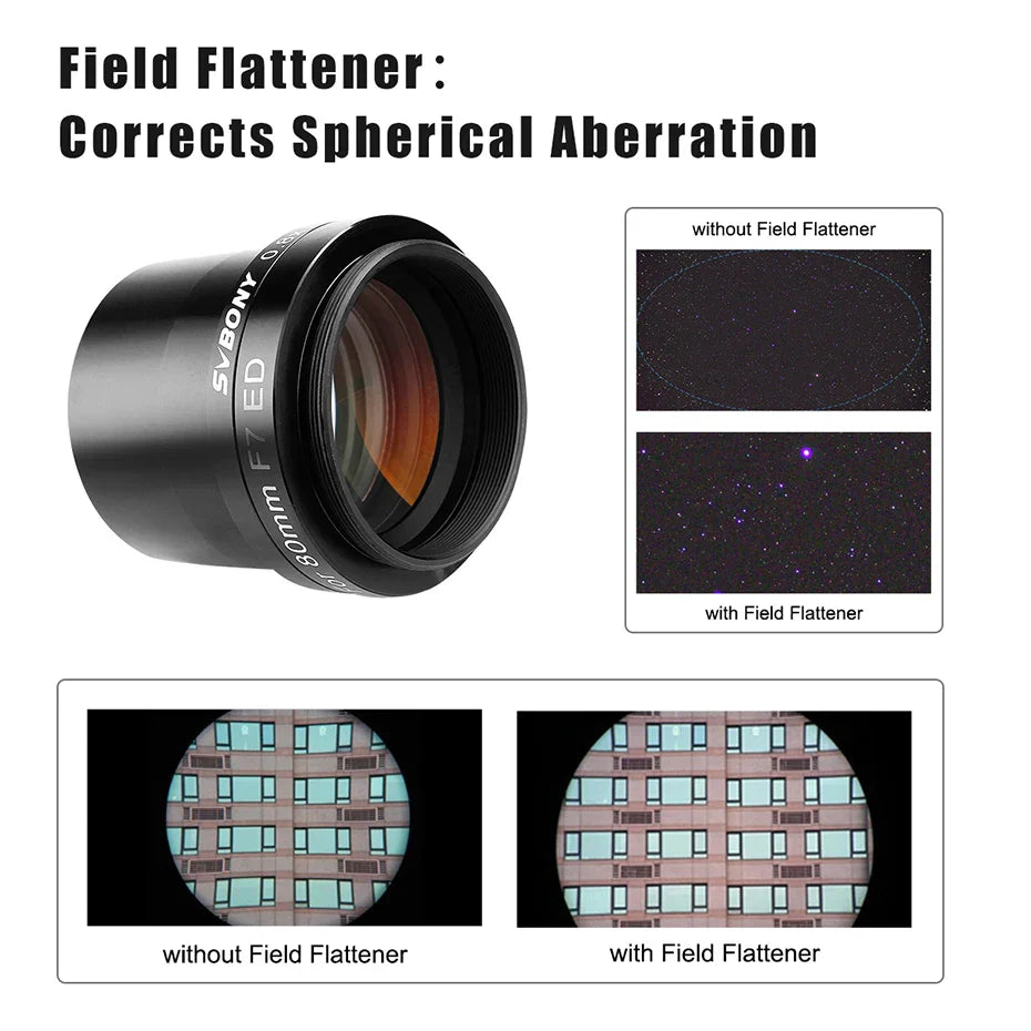 2-Inch 0.8x Photo Reducer Flattener for Refractor Telescopes