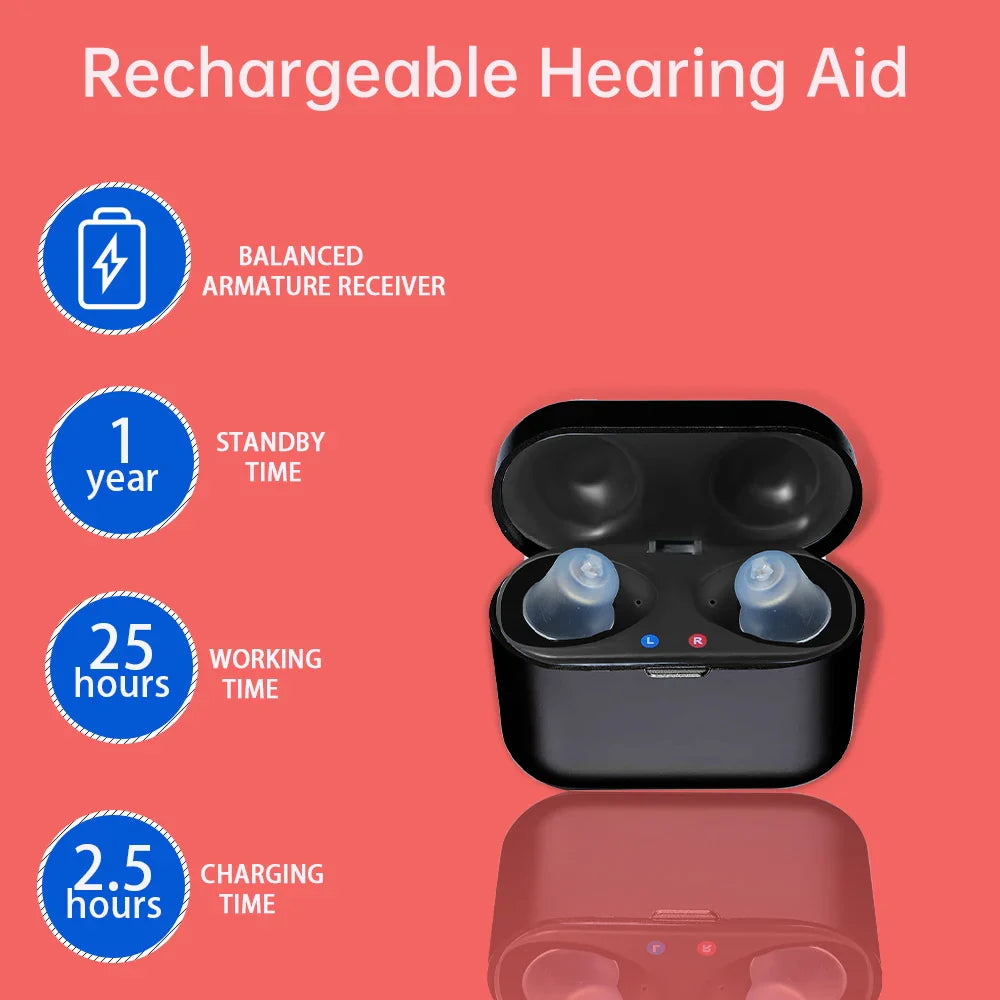 Digital Hearing Aids Pair – Portable, Adjustable, Rechargeable SR61-Black-Pair