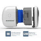 Wireless 1080p Battery Security Camera with 128G TF, Night Vision & PIR Alarm