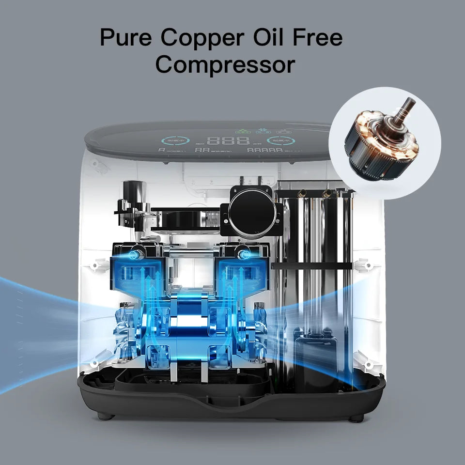 1L to 8L Portable Home Oxygen Concentrator with Nebulizer