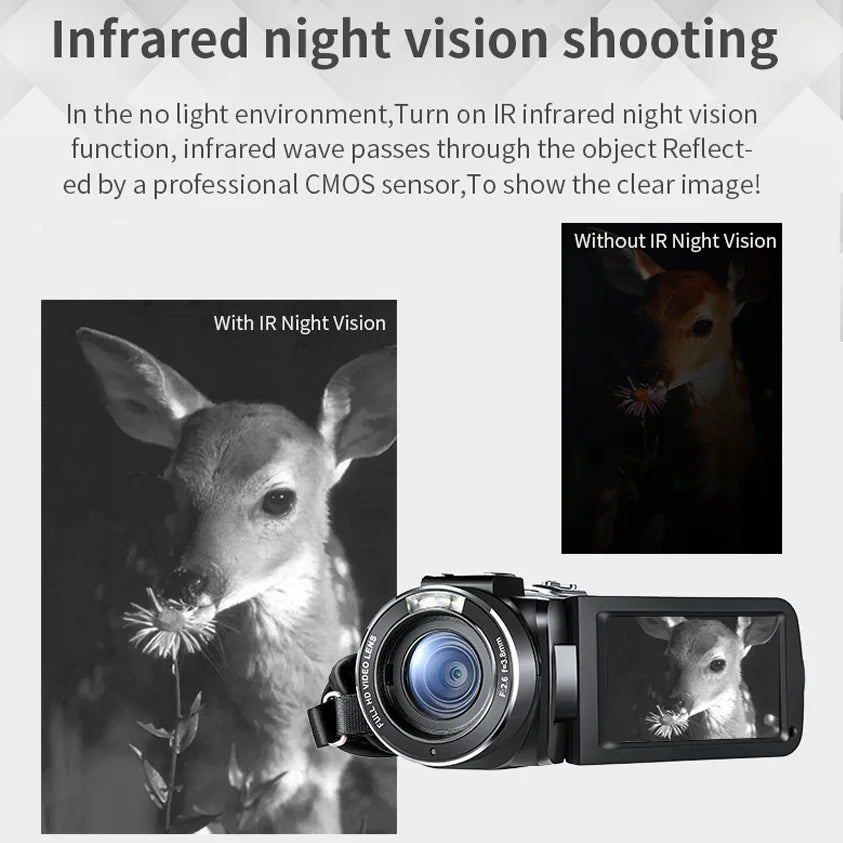 1080p Camcorder with Wi-Fi, IR Night Vision & Mic