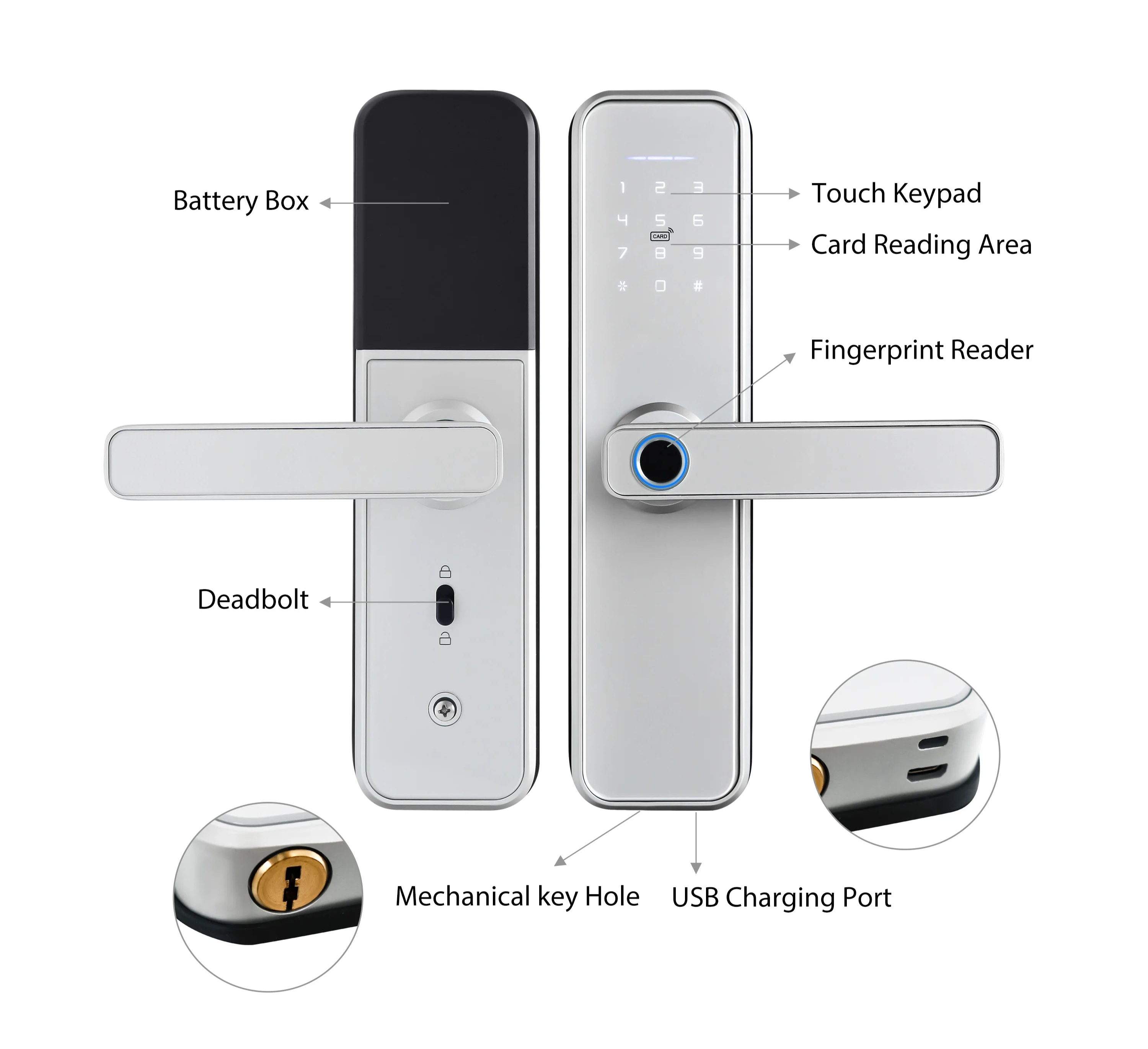 Electronic Biometric Door Lock with App, Keypad, RFID & Mechanical Keys – IP66 Waterproof