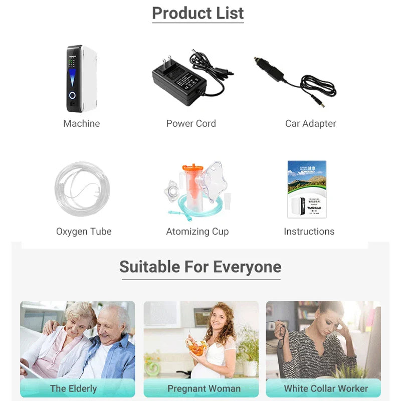 1L Rechargeable Oxygen Generator for Travel, Home & Car Use