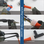 16-32mm PEX Pipe Expander for Water & Radiator Use