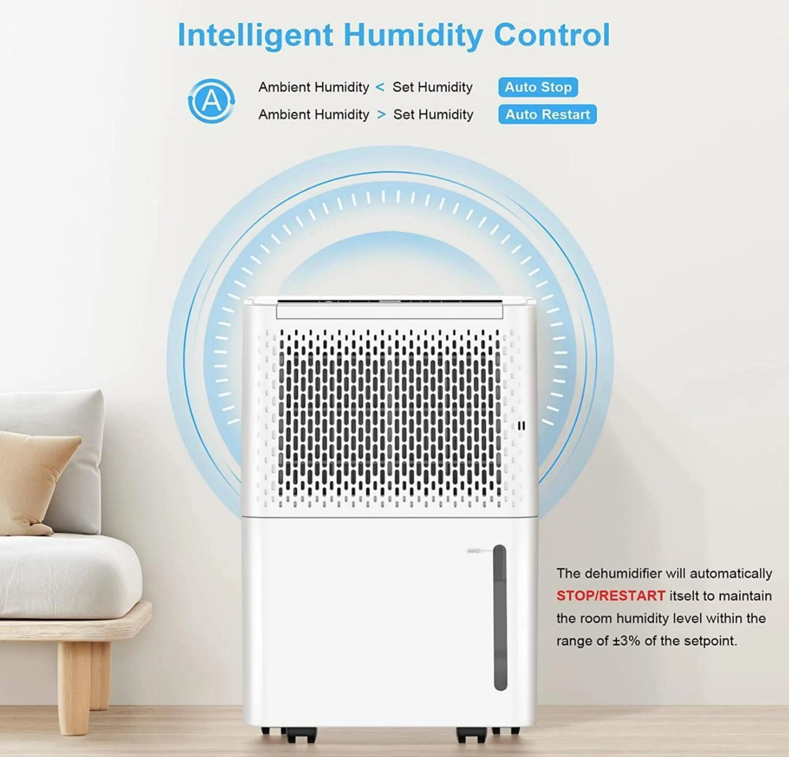 Portable Dehumidifier 12L/Day with Silent Compressor for Home Use