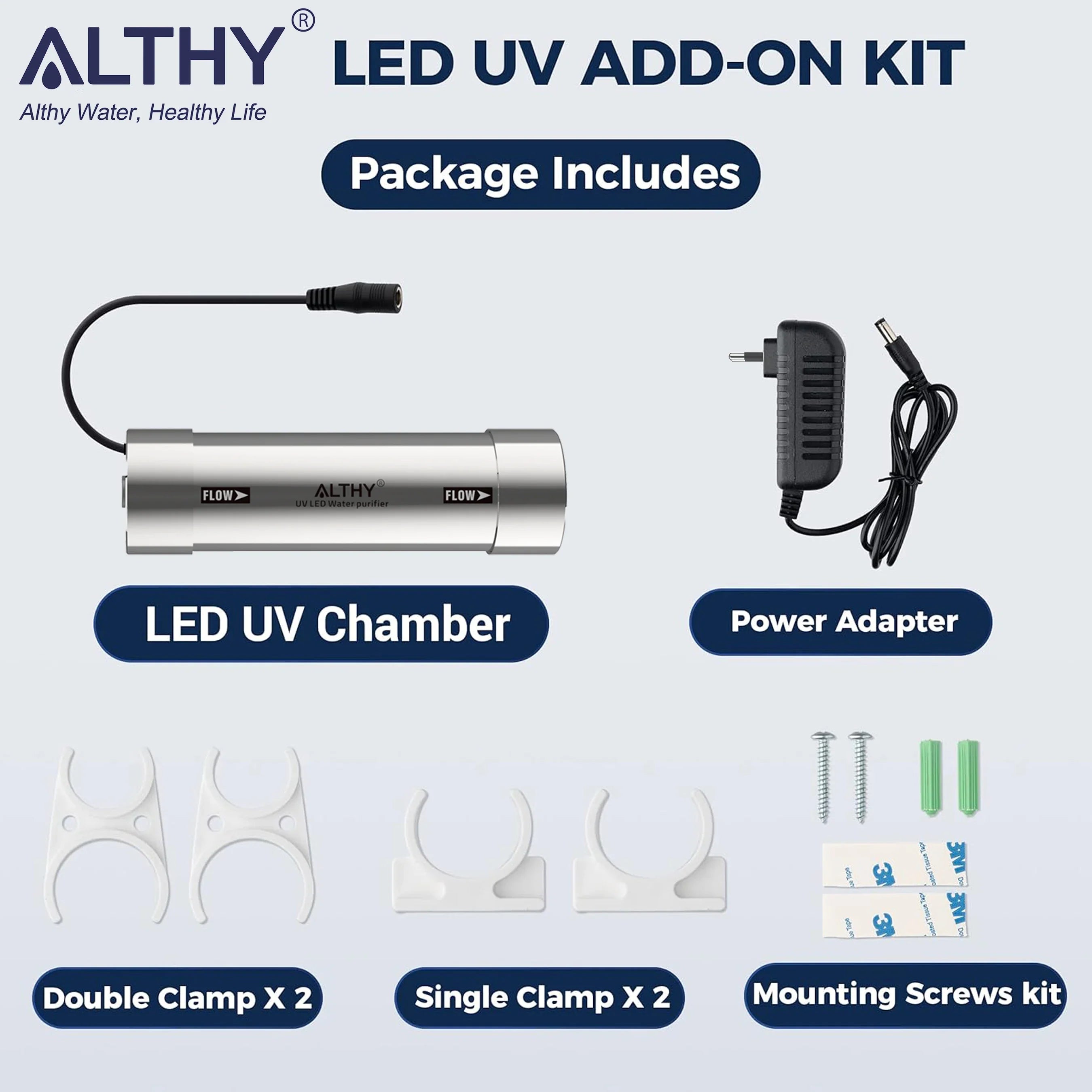 Mercury-Free LED UV Sterilizer for Home Water Filters