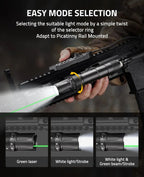 1900LM Weapon Light Combo with Green Laser, M-Mount