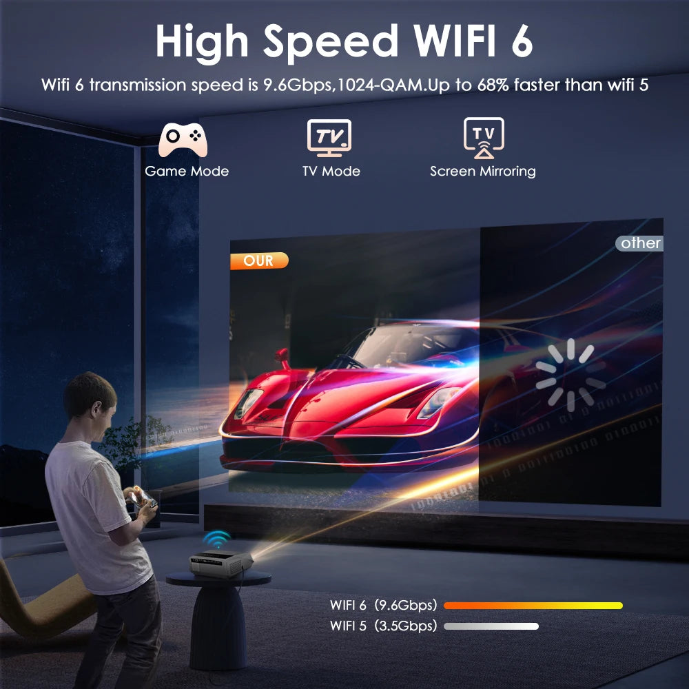 Portable 4K Home Cinema Projector Auto Focus WiFi