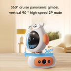 Wireless 360° Indoor Camera with 32GB, Dual Lens & Audio