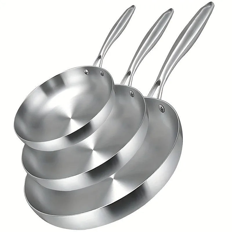 18cm Stainless Steel Frying Pan, Triple-Layer Base