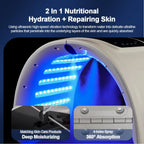 LED Photon Facial Mask with Nano Spray – Anti-Aging, Acne Treatment, Home Spa Use